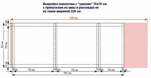 Как сшить наволочки пошагово