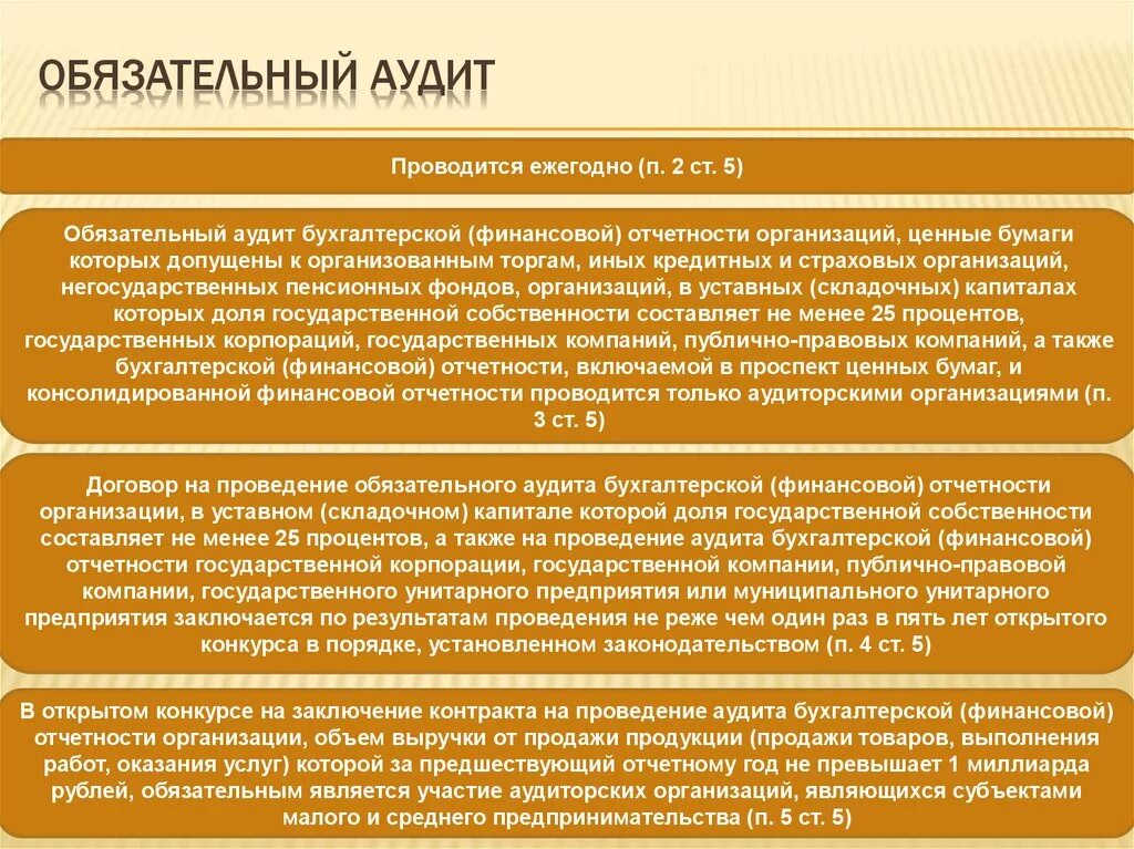 Обязательный аудит проводится. Критерии проведения обязательного аудита. Ежегодный обязательный аудит. Критерии аудиторской проверки. Аудиторская организация тест