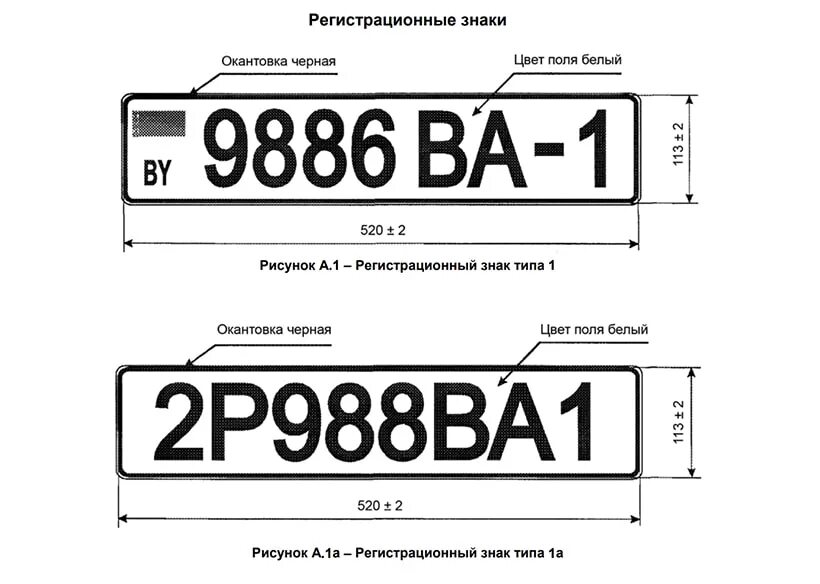 Обозначение регистрационного номера