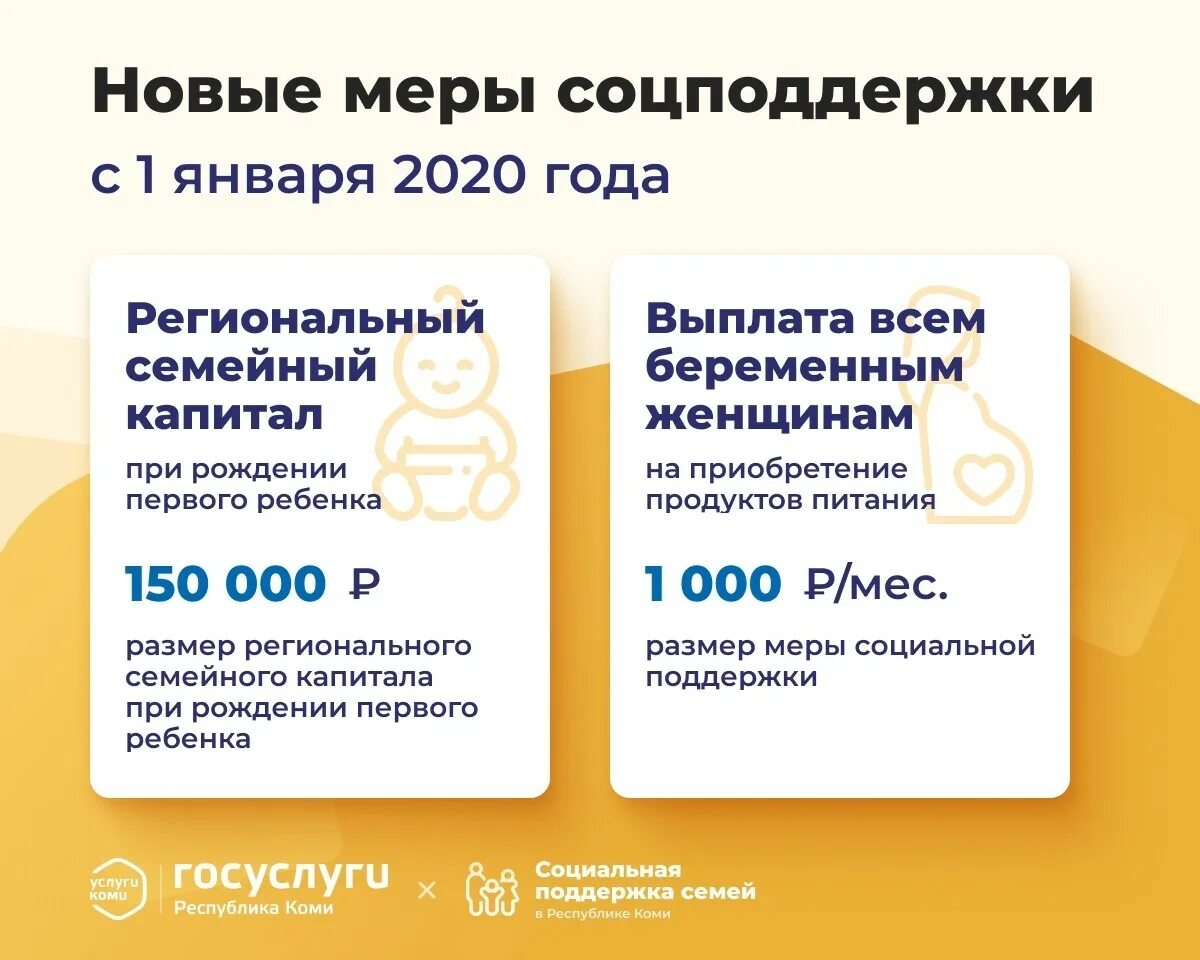 Вторая беременность пособия. Выплаты беременным 2020. Какие выплаты положено беременным. Выплаты беременным в 2021 неработающим. Пособие при рождении ребенка.