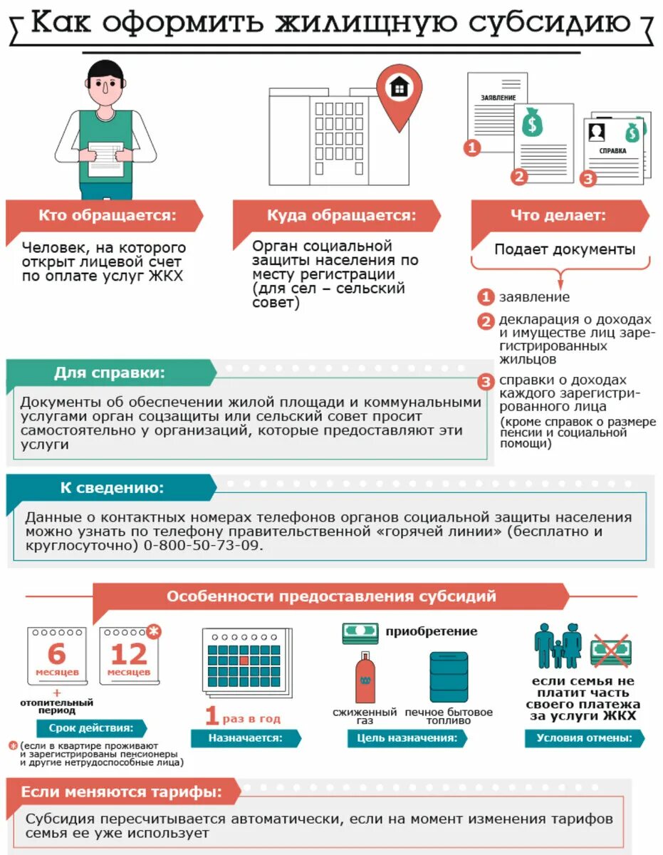 Документы для получения субсидии на оплату ЖКХ. Справка для получения субсидии на оплату коммунальных услуг. Какие документы надо для получения субсидии на оплату ЖКХ. Субсидии на жилищно коммунальные услуги. Мос ру продление субсидий