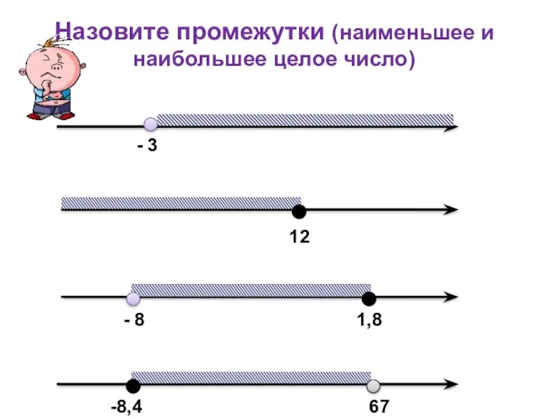 Числовые промежутки 8 класс задачи. Задания на пересечение и объединение числовых промежутков. Самостоятельная числовые промежутки. Задачки с промежутками. Способ больших промежутков времени