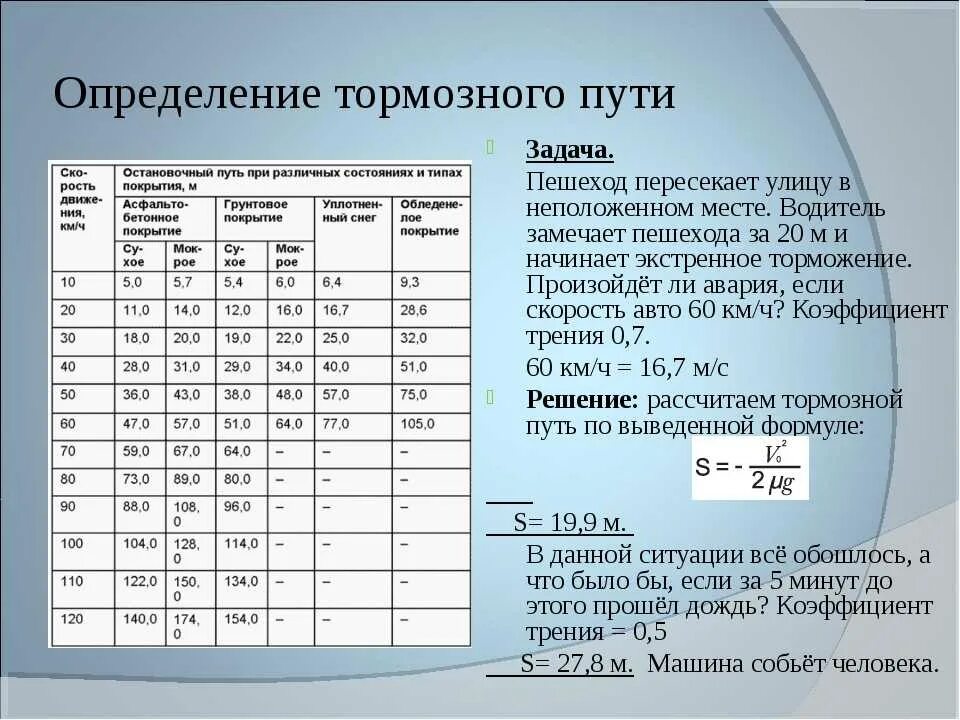 Год все необходимые данные для. Формула тормозного пути автомобиля. Формула определения тормозного пути автомобиля. Формула расчета тормозного пути. Как считать тормозной путь.