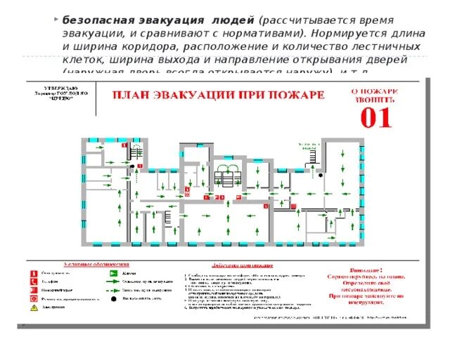 Проем пути эвакуации. Проем пути эвакуации