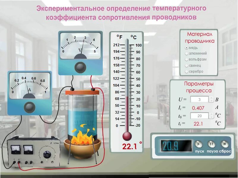 Лабораторная работа определение электрического сопротивления. Определение температурного коэффициента сопротивления. определение температурного коэффициента сопротивления металлов. определение температурного коэффициента сопротивления меди. прибор для определения температурного коэффициента меди..