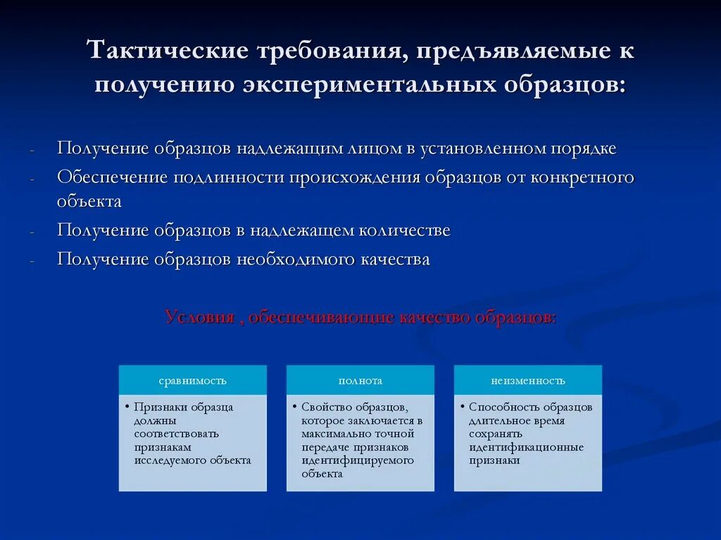 Требования предъявляемые к тактическим приемам. Тактические требования это. Требования предъявляемые к образцам для сравнительного исследования. Экспериментальные образцы для сравнительного исследования.