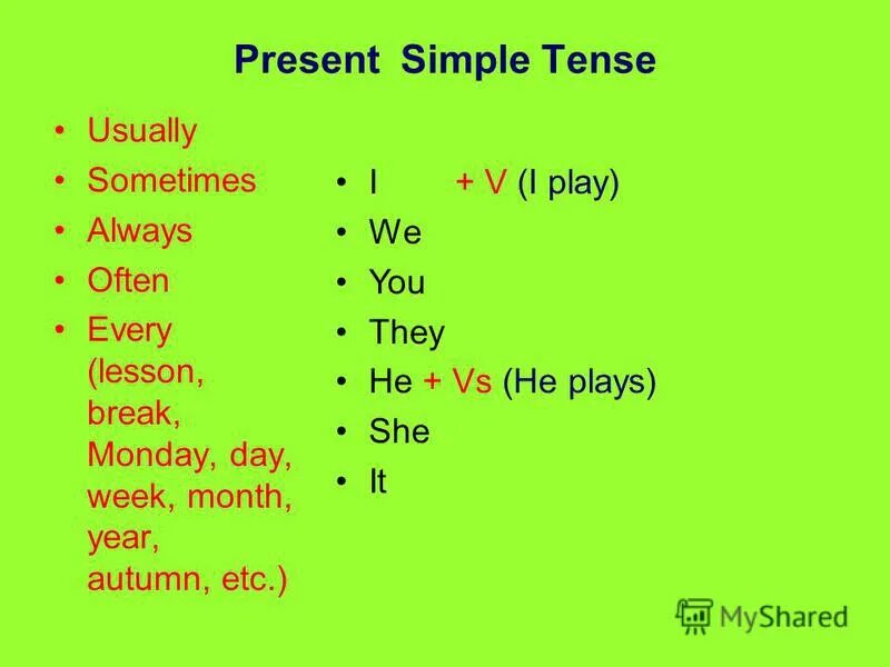 Презент симпл always. Слова указатели present simple. Present simple usually. Презентация симпл. Adverbs of frequency правило.