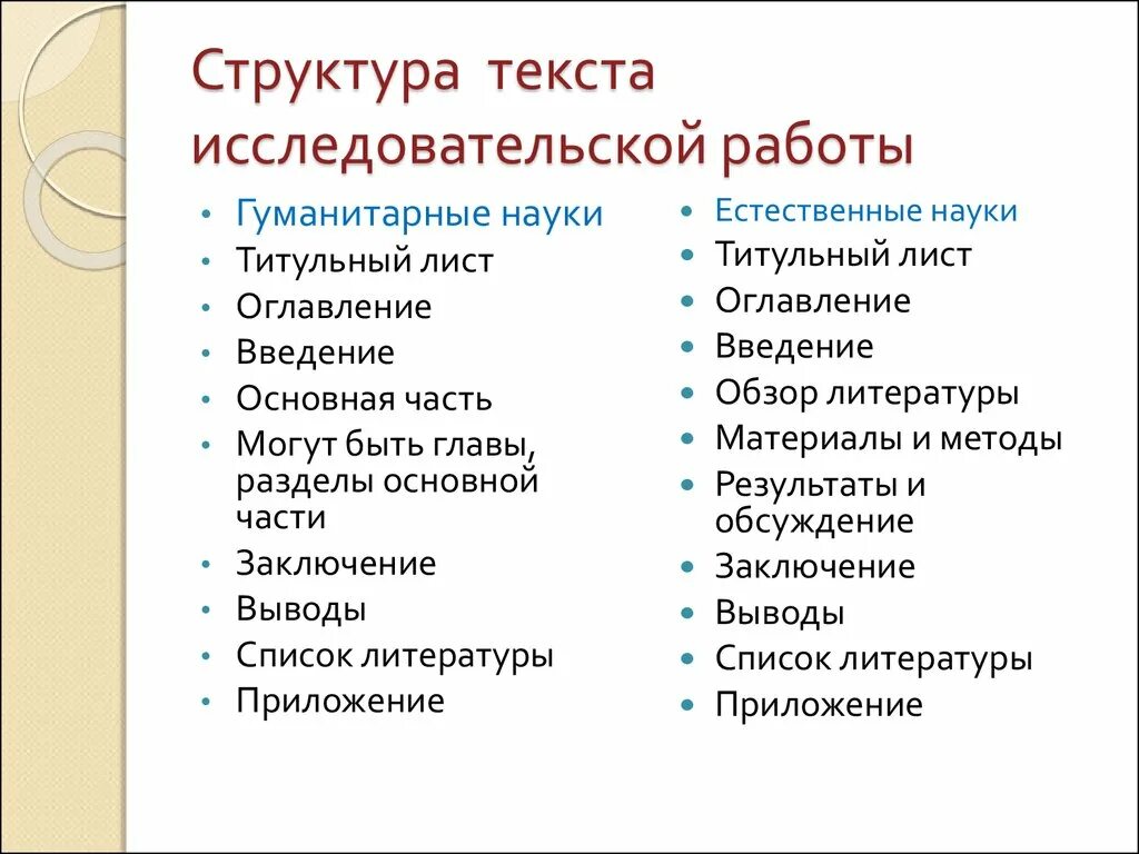 Главы и разделы виды. Структура текста исследовательской работы. обязательные разделы текста исследовательской работы школьника. структурирование текста исследовательской работы&quot;,. перечислите обязательные разделы исследовательской работы.