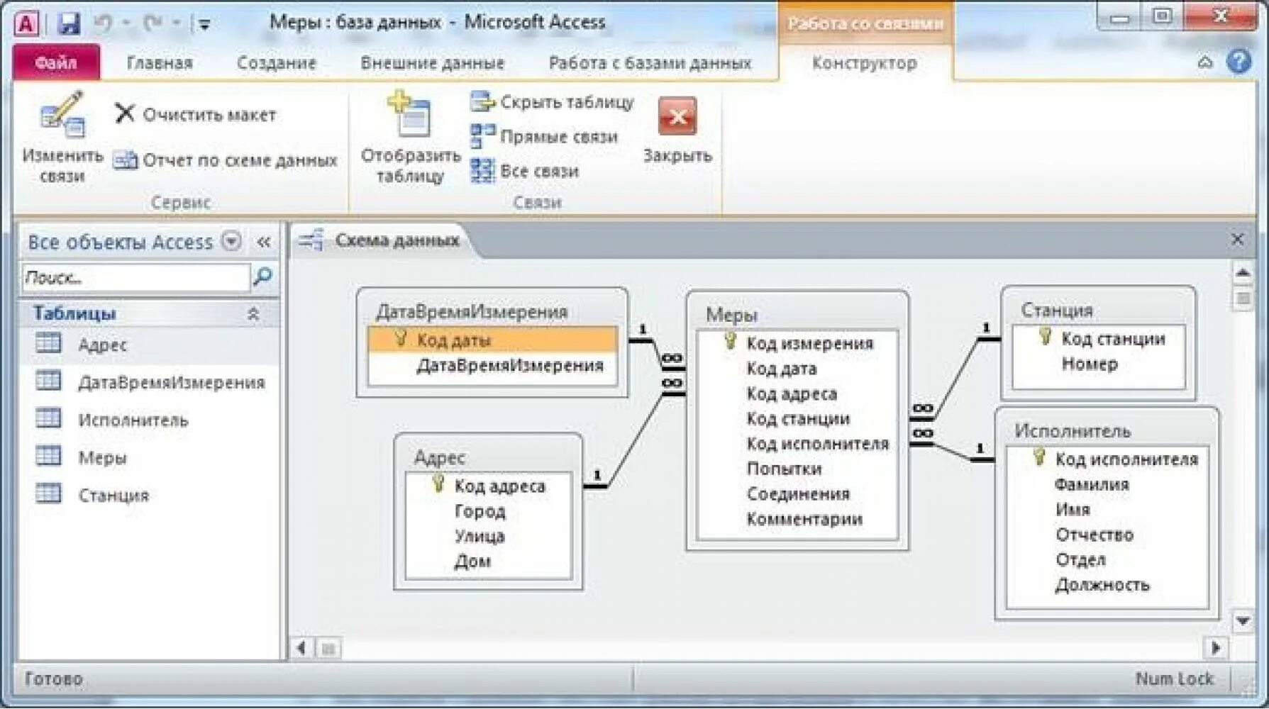 Access posting. Макет базы данных access. База данных (БД) В MS access. Создать базу данных в MS access. Пример создания базы данных в access.