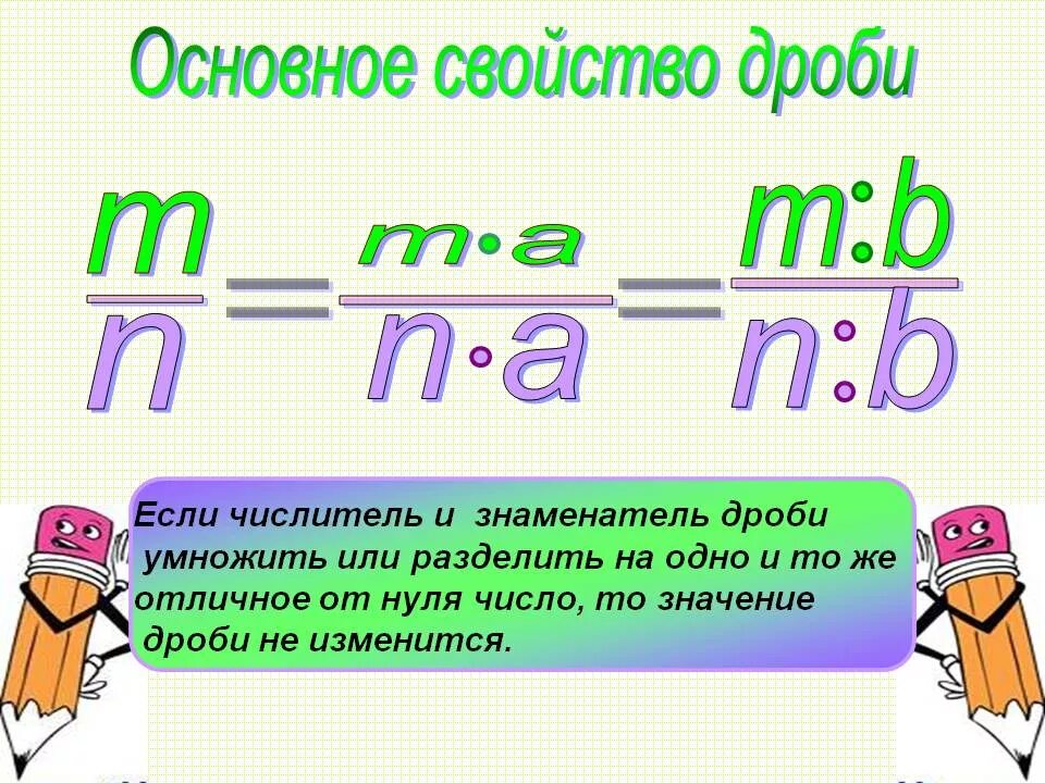 Уроки основное свойство дроби. Основное свойство дроби формула. Основное свойство дроби правило. Правило основного свойства дроби. Числитель и знаменатель дроби.