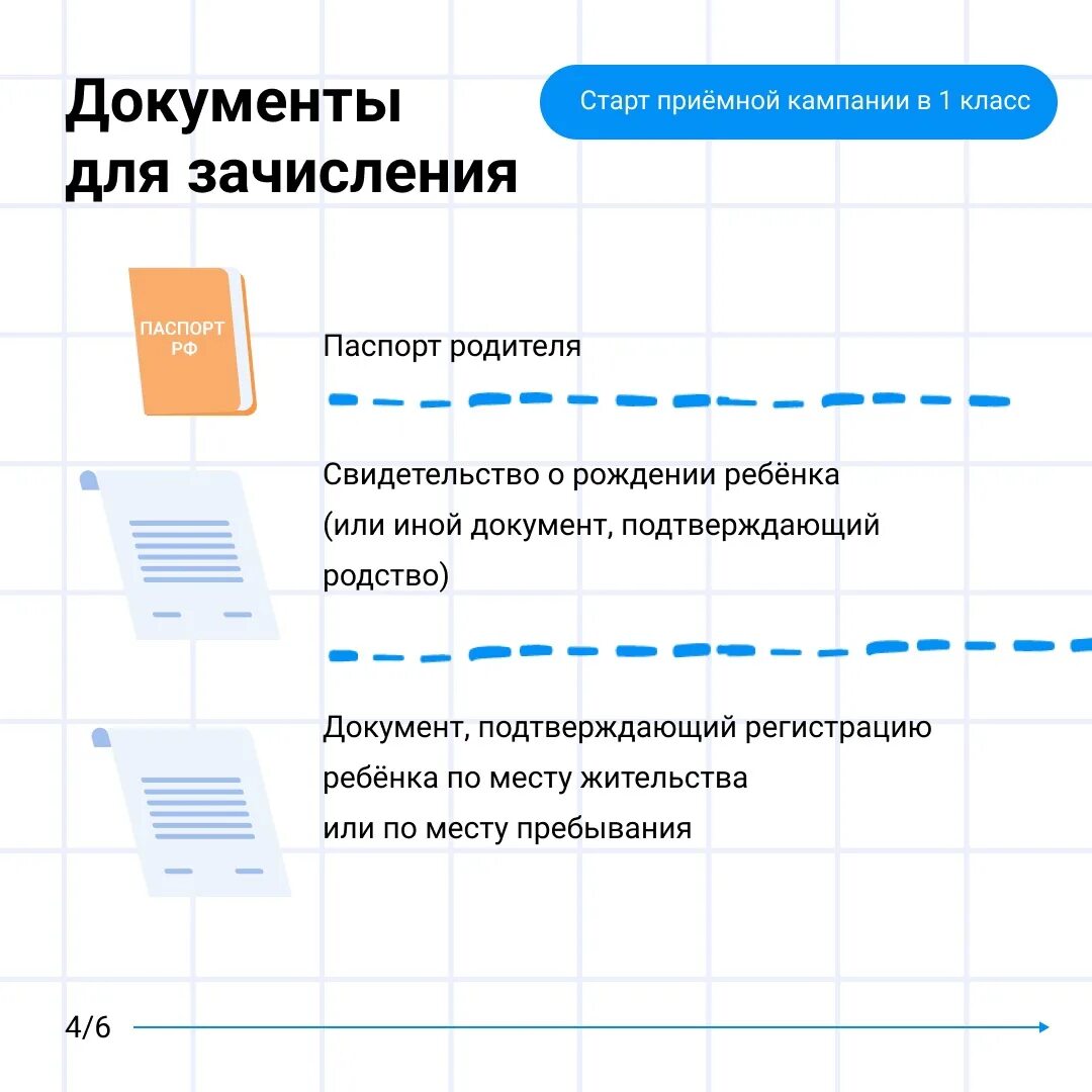 Прием заявлений в первый класс в 2022 году. Прием детей в первый класс в 2022 году. Приема заявлленй впервый кламсс. Прием документов в 1 класс в 2022 году. Порядок приема в школу в 2024 году