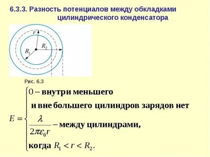 Разности потенциалов между обкладками