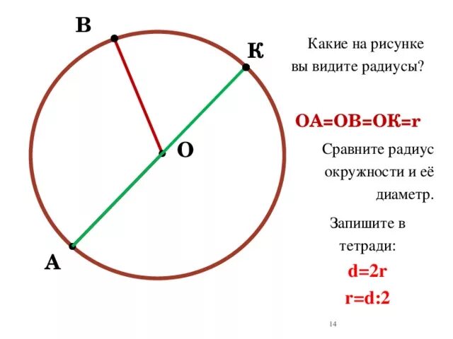 Сколько составляет радиус. Радиус и диаметр окружности. Окружность круг радиус. Диаметр и радиус окружности рисунок. Диаметр окружности.