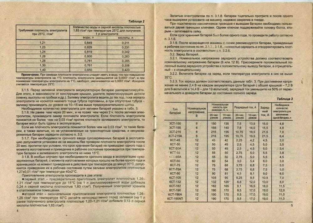 Аккумулятор 12 в сколько ампер. Емкость электролита в аккумуляторе 6ст-132. Объем электролита в АКБ 6ст 190. Сколько литров электролита в 132 аккумуляторе. Сколько литров электролита в АКБ 90.