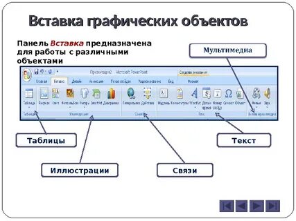 Название инструментов текстового редактора