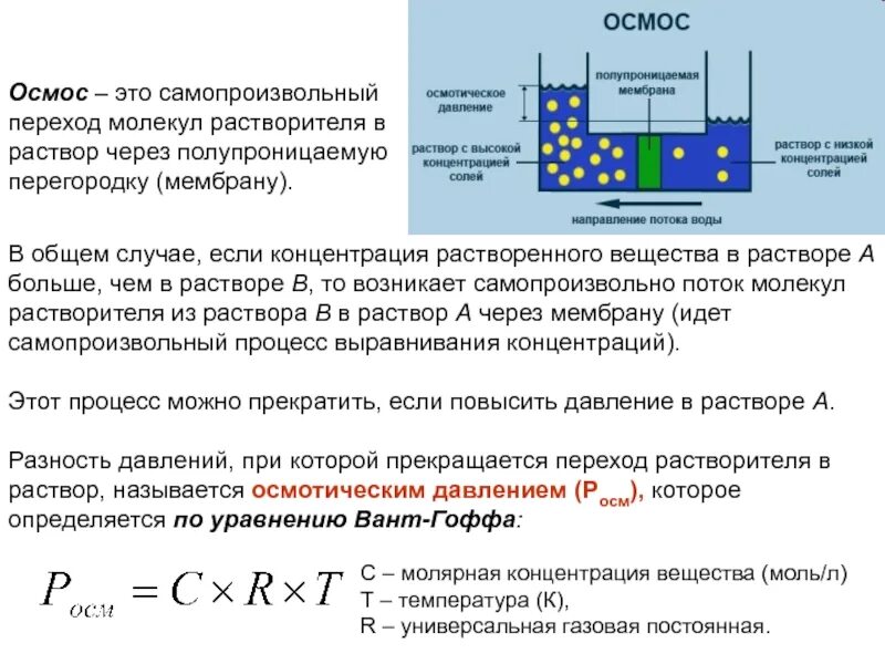 Растворы молекулярных соединений. Осмос и осмотическое давление. Формула осмотического давления химия раствора. Закон осмоса. Осмотическое давление раствора.