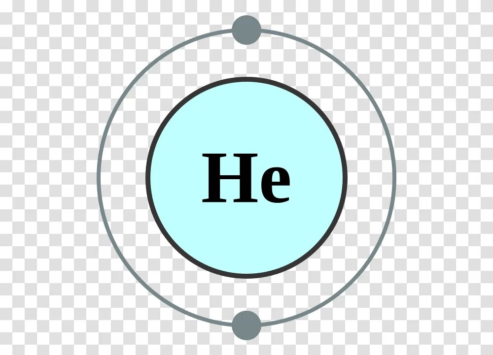 Электронное строение гелия. Гелий атом. Гелий электроны. Значок гелия.