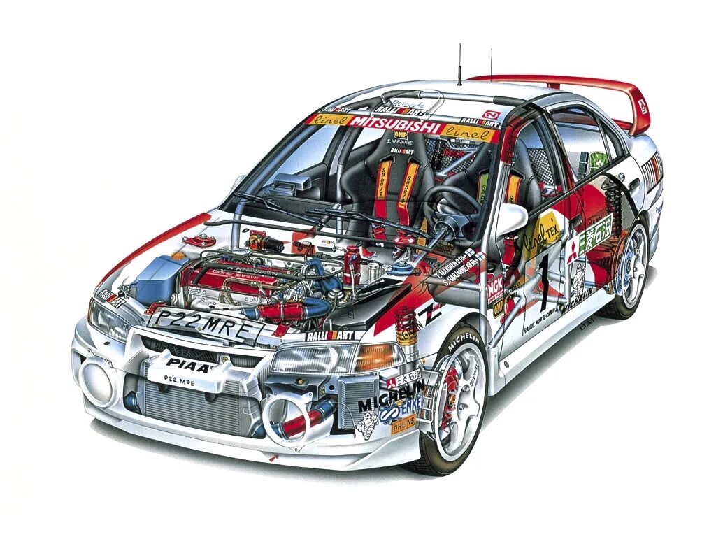 Mitsubishi Lancer Evolution VII tarmac Mitsubishi lancer evolution, Mitsubishi l