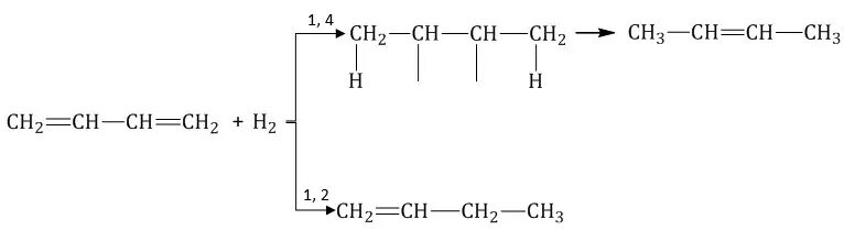 Реакции бутенов с бромоводородом. Гидрирование бутадиена 1 3. Гидрирование бутадиена 1.2. Реакция гидрирования бутадиена-1.3. Бутадиен 1 2 присоединение.