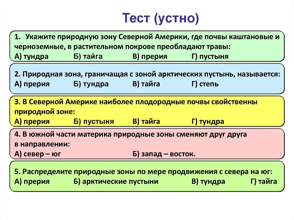К какому классу отнести зону. Cпh2п -2 относятся к классу. какие зоны относятся к южной зоне.