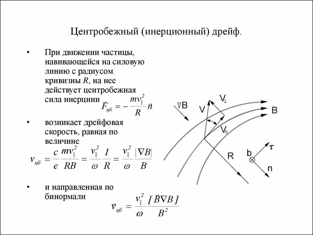 Центробежная сила в магнитном поле. Расчет центробежной силы. Дрейф заряженных частиц. Центробежная сила частицы. Почему менялись радиус кривизны и толщина треков