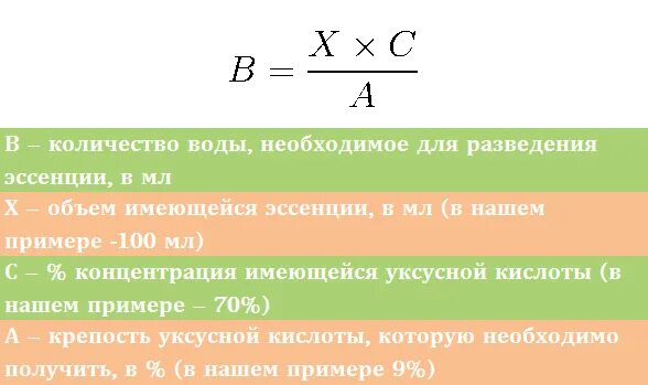 Как получить 9 процентный раствор уксуса из 70 процентной. Как сделать 1 раствор уксусной кислоты. 100 Гр 6 уксуса это сколько 9 уксуса. Как приготовить 9 процентный уксус из 70 процентного.