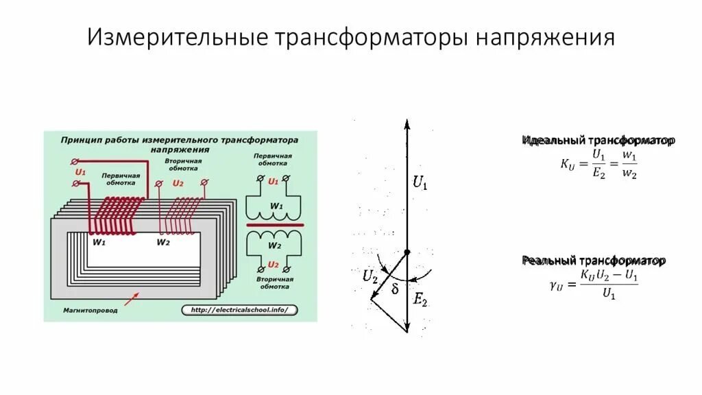 Принцип работы измерительного трансформатора напряжения. Назначение измерительных трансформаторов напряжения. Конструкция измерительного трансформатора напряжения. Трансформатор напряжения Назначение схема включения. Обмотки измерительного трансформатора