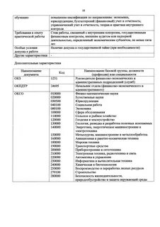 Инженер технического отдела код окз