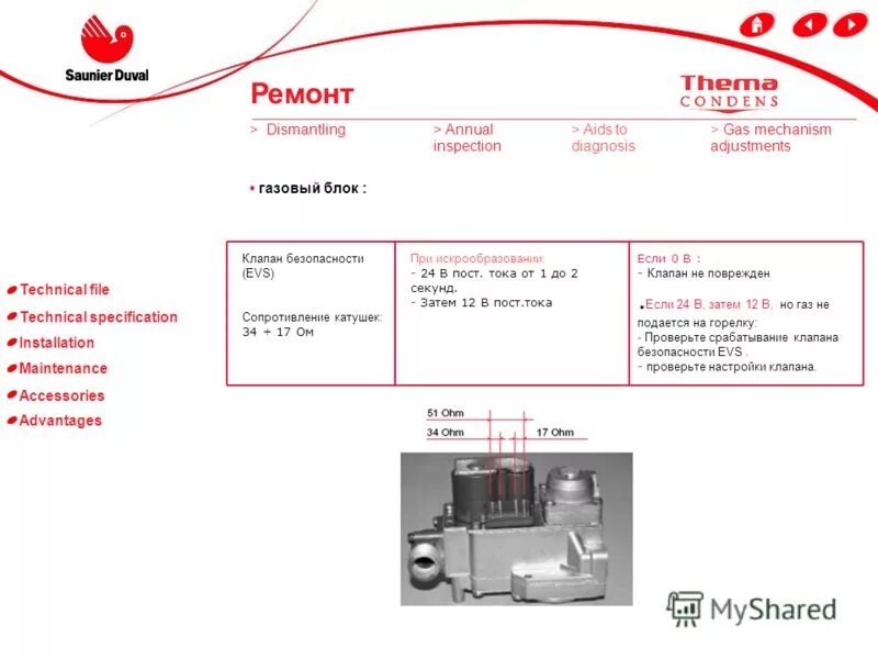 Technical terms and technical documentation. Technical file. Technical file. Technical specification. Квт техникал бокс.