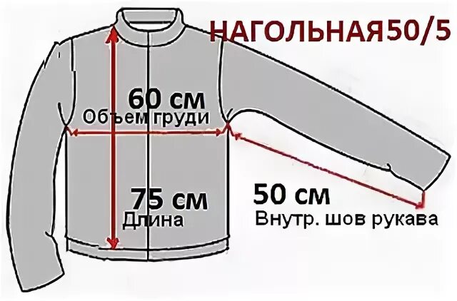 Внутренний шов куртки. Потайной шов вручную. Штопанная куртка. Внутренний шов куртки. Незаметный шов на куртке.