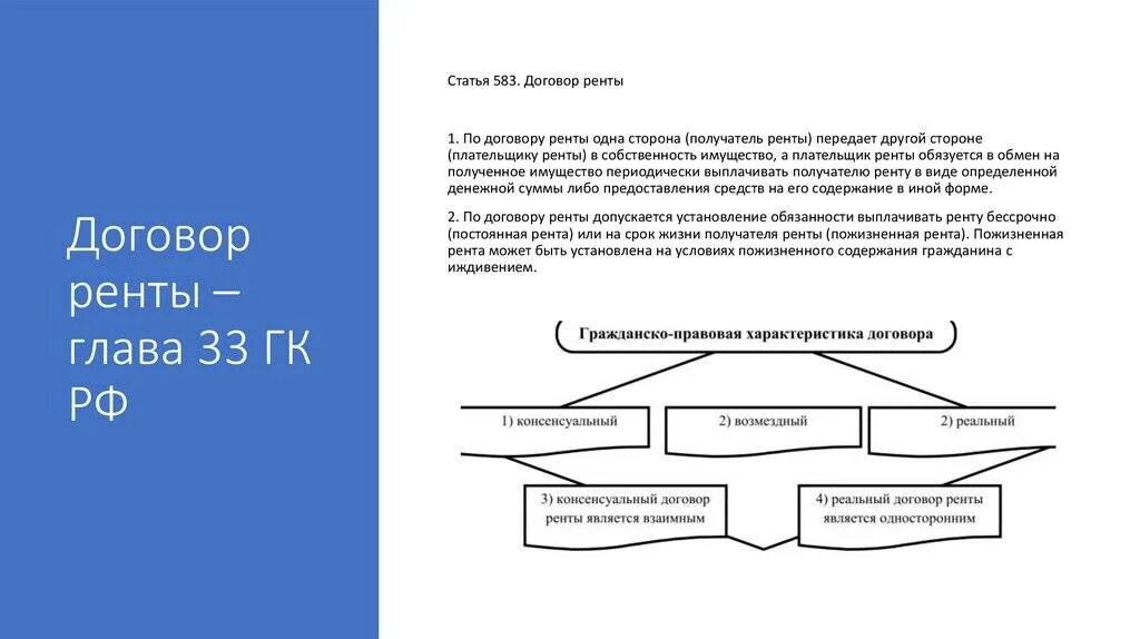 Договор ренты характеристика. Правовая характеристика договора ренты. Договориенты правовая характеристика. Характеристик адогвора ренты. Статья 19 гк рф