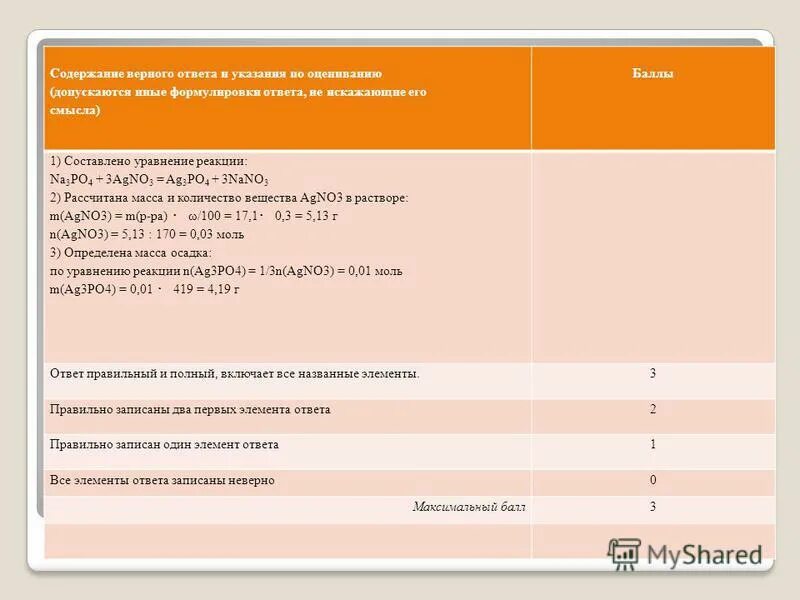 Вопросы с несколькими вариантами ответов. Выбор варианта ответа. Выберите вариант ответов с правильными формулировками. Укажите правильный ответ. Выбрать правильный вариант ответа.