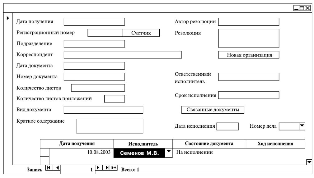 Бланки на документы личности. Регистрационная форма. Регистрационные формы документов. Регистрационная форма для оформления. Бланк регистрационная форма.