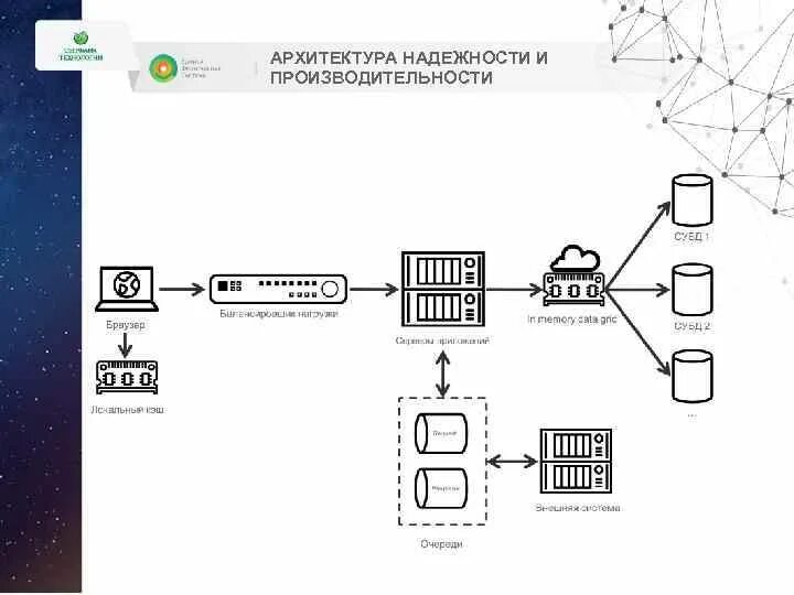 Ефс 1.3 2024