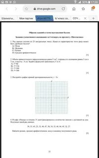 Соч по математике