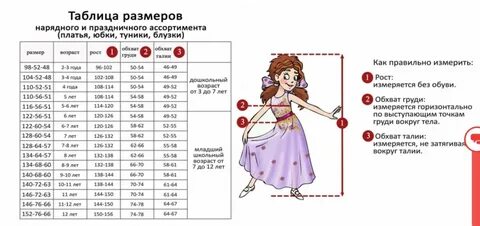 45 какой возраст для женщины