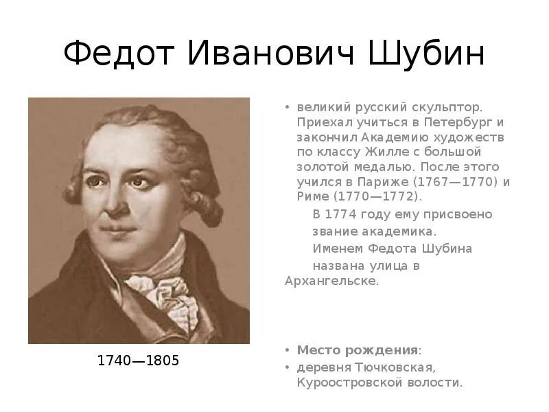 Знаменитые люди архангельской области. Деятели Архангельской области. Выдающиеся личности Архангельска. Известные люди Архангельской области. Архангельские известные люди.