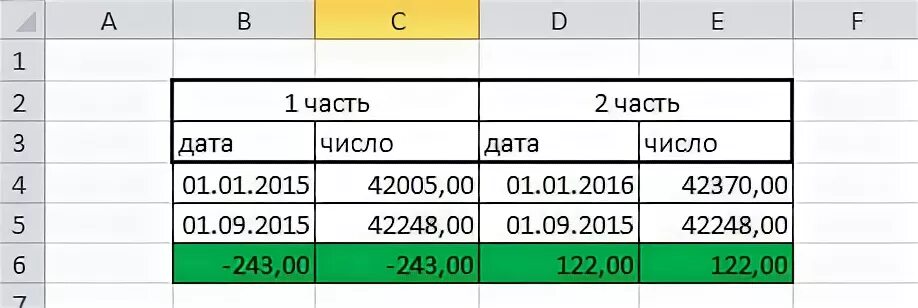 Посчитать разницу в возрасте по дате. Как в экселяе почитать разни цу между датами. Как посчитать разницу между датами в excel.