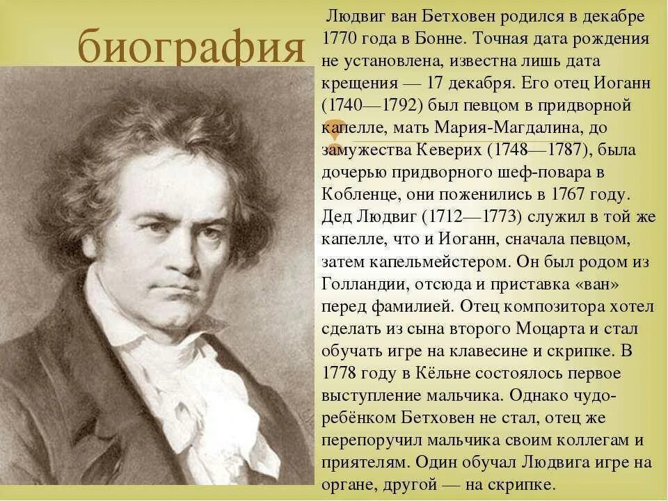 Где жил бетховен. Биография л Бетховена. Сообщение о Людовике Ван Бетховен.