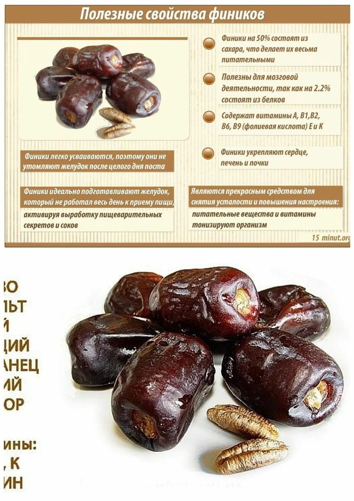 Сколько в день можно есть фиников женщине. Полезные свойства фиников. Полезные витамины финики. Чем полезны финики. Полезны финики для организма.
