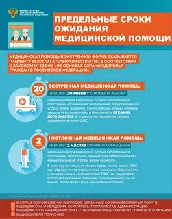 Помощь оказана в срок