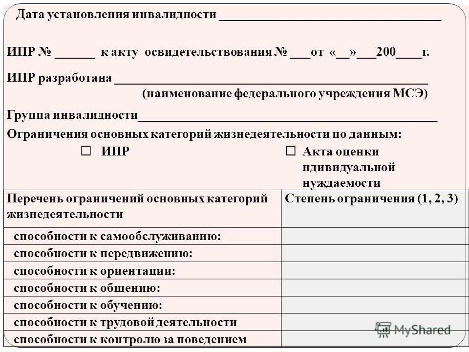 Карты инвалидности по реабилитации. ИПР индивидуальная программа реабилитации инвалида. Карта ИПР инвалида что это. Ипр инвалида 3 группы