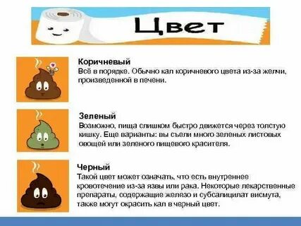 Почему после свеклы окрашивается кал
