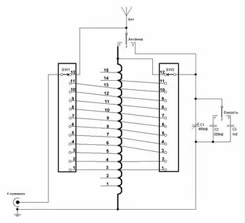 Arinst dreamkit v2d