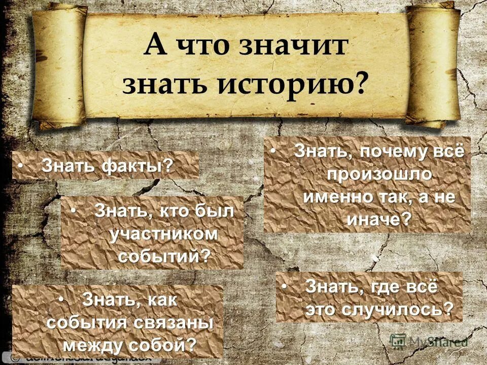 Зачем людям знать историю. Знать это в истории. Изречения по истории. Интересные факты об историках. История интересно.