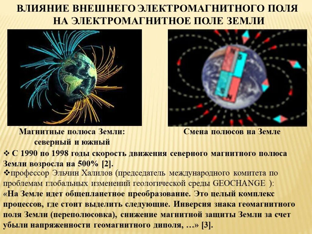 Магнитное поле земли. Внешнее магнитное поле земли. Электромагнитное поле земли. Магнитное поле земли полюса.