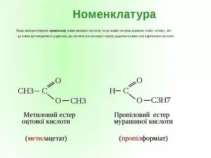 Изомер метилацетата