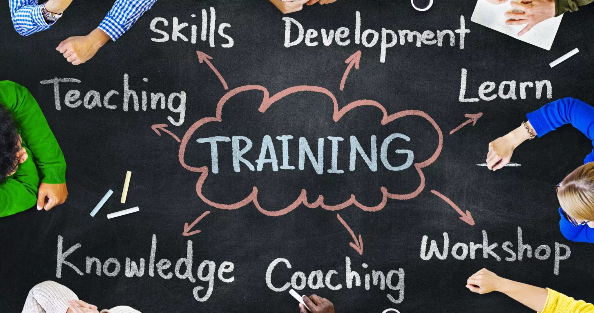 Training and development hrm. Professional development. Training and development hr. Developing training. Security awareness training.