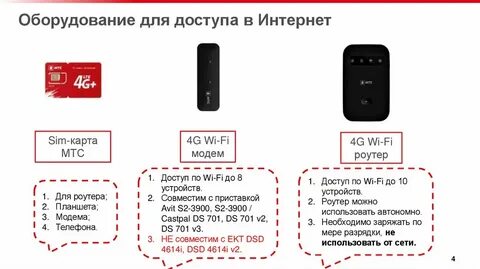 Мтс телевидение номер телефона горячей