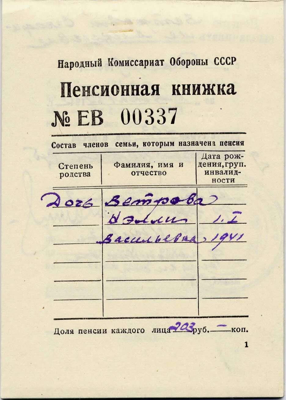 Комиссариат обороны. Пенсионная книжка. Пенсионная книжка СССР. Народный комиссариат обороны СССР. Советская пенсия.